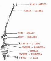 schema d'assemblaggio